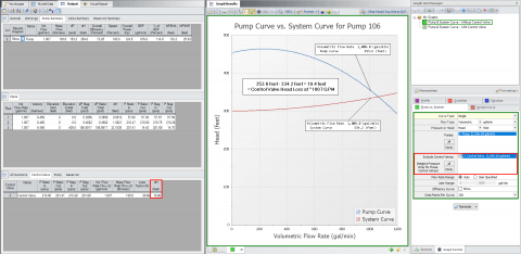 Figure 11 - Pump vs. System curve with neglecting control valve.  Curves do not intersect at operating flow rates.  Difference in pump curve and system curve at operating flow rate is equal to head loss across control valve.
