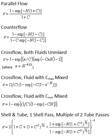 Figure 2: Effectiveness Equations for Different Heat Exchanger Configurations
