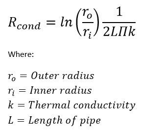 Equation 6: Thermal Resistance for Conduction