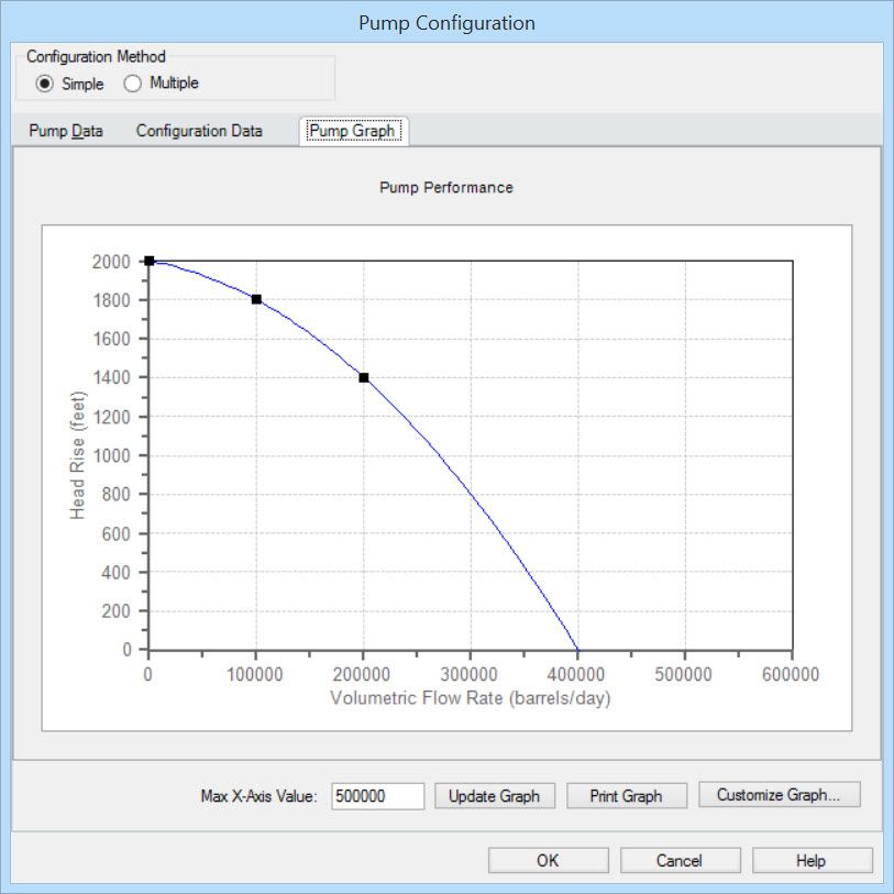 Pump Curve Graph