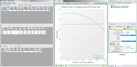 Figure 12 - Pump vs. System curve with including control valve.  Curves will intersect at operating flow rates.  However the system curve shape is much different.