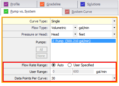 Figure 6 - AFT Fathom pump vs. system curve graph parameters with automatic flow rate range with 30 data points.