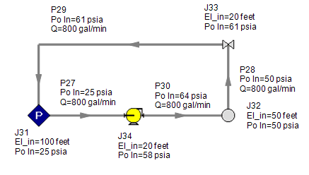 Figure 7: Closed system with a reference pressure of 25 psia