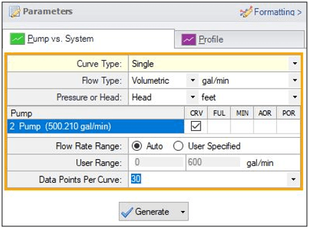 Parameters window displaying Curve Type, Flow Type, Pressure or Head for a selected pump.