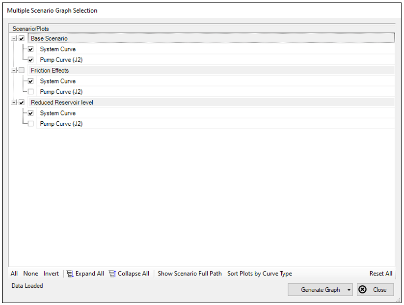 The Multiple Scenario Graph Selection window provides a checkbox for each scenario's pump and system curve. Checks are included in the final graph.