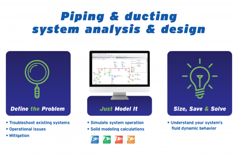 AFT Pipe Flow Modeling Software