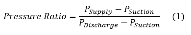 Pressure ratio equal the difference between the supply pressure and suction pressure divided by the difference between the discharge pressure and the suction pressure.