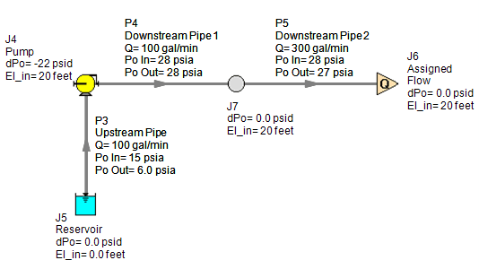 The visual report of the pump acting as a jet pump shows the same output as the previous jet pump model.