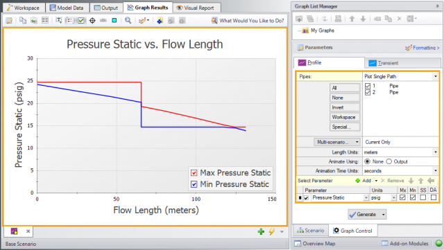 Graph of max and min static pressure in the Graph Results window for a valve closure event.