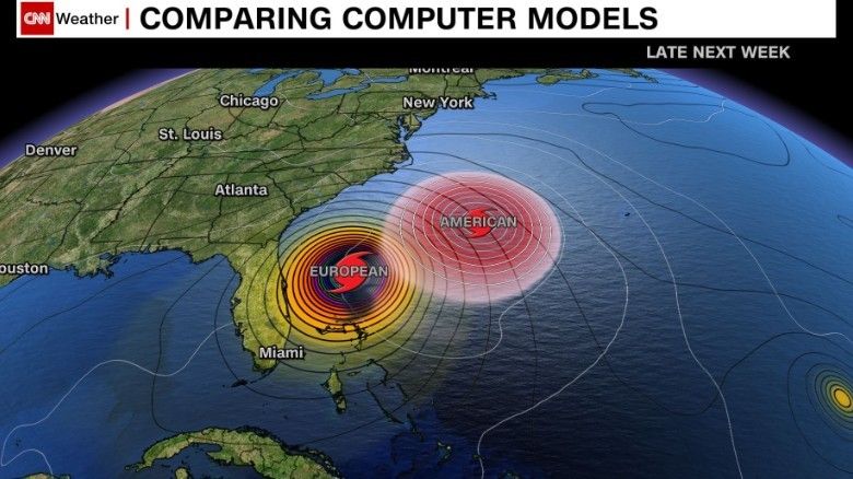 Predicted storm direction for Irma 7 days before landfall in Florida