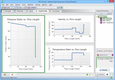 New Graphing Features