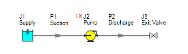 Figure 2 - Example Startup Model