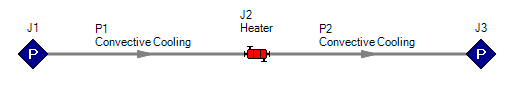 Figure 1 - Single heat exchanger with convective cooling