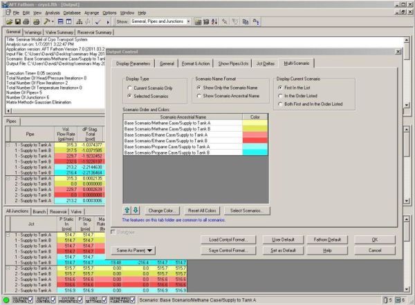 Multi-Scenario Output